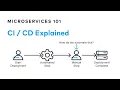 Continuous Integration and Delivery Designing Event-Driven Microservices