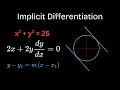 Implicit Differentiation Explained in Under 2 Minutes AP Calculus BC