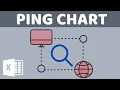 Build you own Ping Tester Ping Monitor chart Networking
