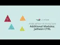 On-Premise Email Archiving - Additional Modules Jatheon CTRL