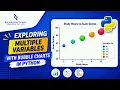 Multiple-Variables with BubbleCharts in Python Tutorial