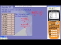 Finding the Standard Deviation of Grouped Data Using TI-84