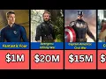 Paycheck For Every Movie He Ever Made Chris Evans