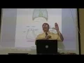 CVS module 1 External surface of heart part 1 by Dr Wa an