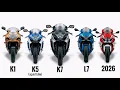 Every Suzuki GSX-R1000 Generation Explained