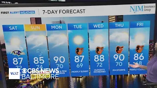 Possible First Alert Day for Sunday storms in Maryland