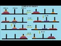 Tower of Hanoi Recursion Algorithm C Python Data Structure CodeWit rv
