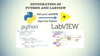 Python kodunu LabVIEW e entegre edin