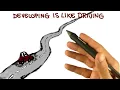 Extreme Programming XP - Georgia Tech
