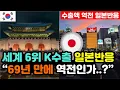 Lagu [일본반응] 대한민국 수출 '사상 첫 7000억 달러 돌파' 실시간 일본반응 \