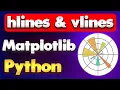 Plot Vertical and Horizontal Lines using Matplotlib in Python Matplotlib Tutorial - Part 07