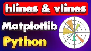 Plot Vertical and Horizontal Lines using Matplotlib in Python Matplotlib Tutorial - Part 07