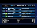 Fairmount Park Live Racing - AUGUST 18 2026