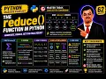 Python 62 reduce Function in Python Functional Programming Complete Guide