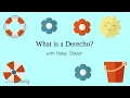 Derechos Explained
