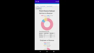 Android Web view Opening Angular web application URL