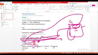 Parameterized cursor used in