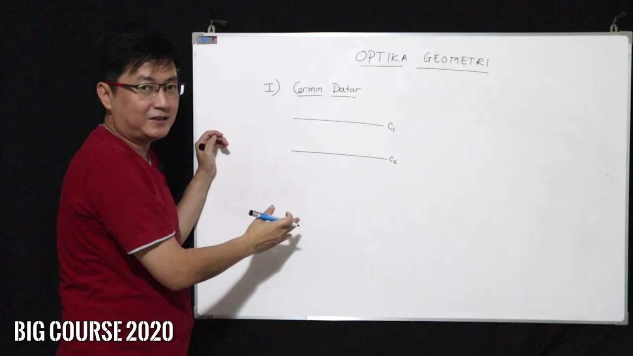 Fisika kelas XI - Optika Geometri part 1 - Cermin Datar & Cekung