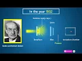 Who discovered neutron James Chadwick Discovery of neutron Physic Topic