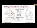 Charm Workshop 2020 Analyzing Call Graphs using Hatchet