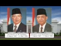 Presiden Indonesia dan Lagu Kebangsaan Indonesia Raya sampai Agustus 2016