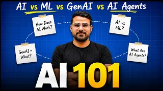 AI 101 for Beginners: AI, ML, GenAI & AI Agents Explained