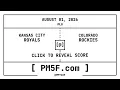 Kansas City Royals KC Colorado Rockies COL MLB Final Box Score AUGUST 01 2026