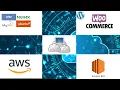Amazon AWS EC2 Ubuntu Linux LEMP SSL WordPress WooCommerce - LINUX INSTANCE SETUP