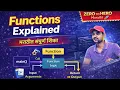 C Functions in Marathi Function Logic Working Explained Zero to Hero
