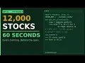 I Scan 12 000 Stocks Every Morning in 60 Seconds