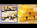 تعلم فوركس | التحليل اليومي الذهب الفوركس المؤشرات النفط البيتكوين الفضة واهم الاخبار القادمة