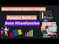 Pandas Built-in Data Visualization