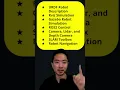 Learn ROS 2 Beginner to Advanced Course Concepts and Code