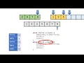 Java Merge Sort Implementation Walkthrough