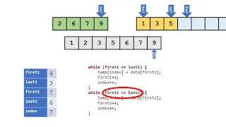 Java Merge Sort Implementation Walkthrough