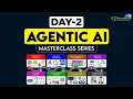 Master Agentic AI - Day 2 Full Roadmap
