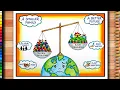 World Population Day Easy Drawing World Population Day Poster World Population Day Chart