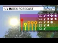 What is the UV Index right now An explainer of Ultraviolet UV Index