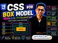 CSS Box Model Content Padding Border Margin Box-Sizing