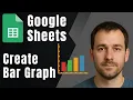 Google Sheets How to Make a Simple Bar Graph 2025 Tutorial