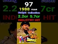 Download Lagu Mega Star Chiranjeevi All Hits SuperHits BlockBuster Industry Hit Movies List #chiranjeevi #megastar