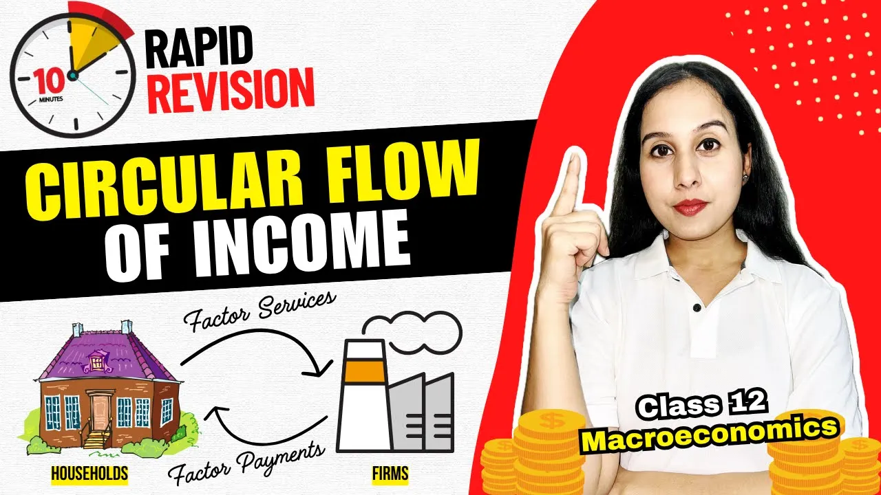 Circular Flow of Income in 10 Minutes🔥⏰ | ONE SHOT | Macroeconomics | Class 12 | Neha Jangid