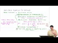 Implementing the Ising model on computer