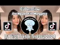 Download Lagu DJ DERO SIKO SLOW | ANE MADAGO AIDO MUNGGENYA VIRAL TIK TOK 2024 TERBARU !