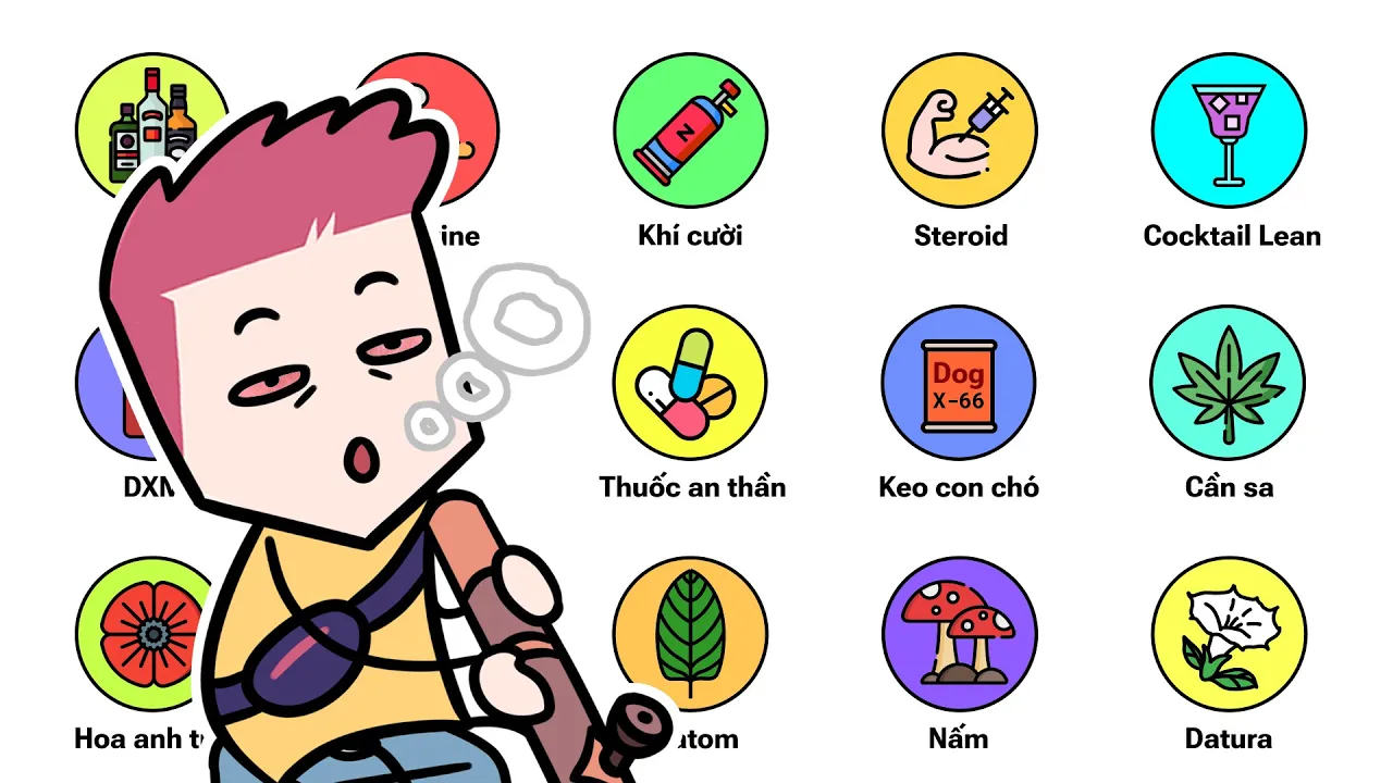 Outline Video Tất cả các chất kích thích trong 14 phút