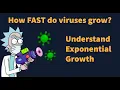 The math behind virus growth Understand Exponential Growth
