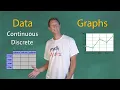 Math Antics - Data And Graphs