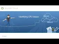 Spotlight Cloud - Identifying CPU Issues