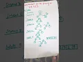 Heap Sort in Data Structure Example of Heap Sort