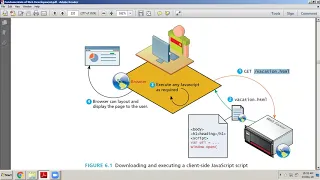 Web Technology Class 20 - Module 3